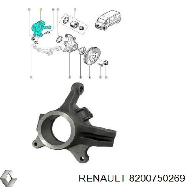 Comprar 8200750269 Renault (RVI) Mangueta delantera derecha