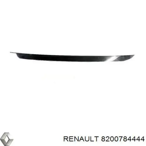 Moldura de capó para Renault Clio (LU)