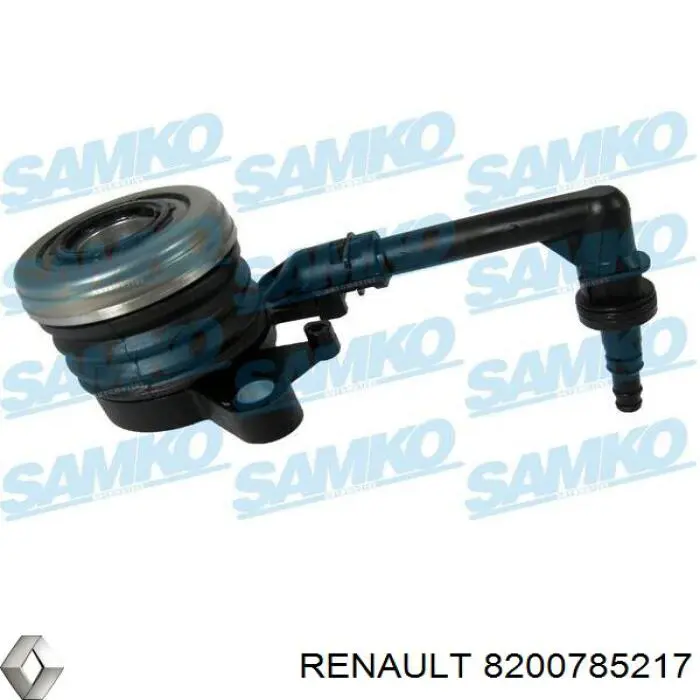 Desembrague central, embrague Renault (RVI) 8200785217 precio, desde 59,28 EUR