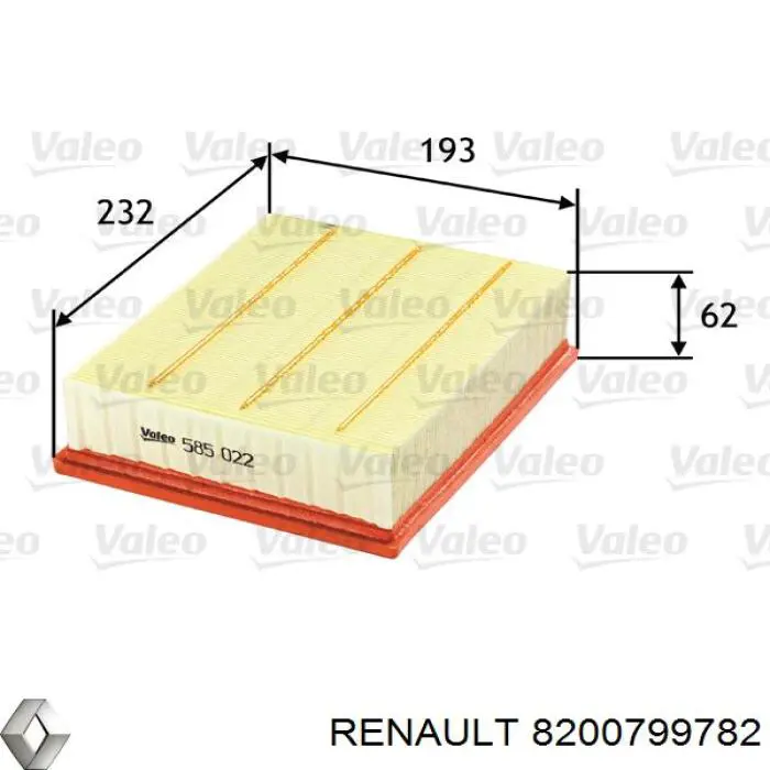 El filtro de aire Renault (RVI) 8200799782 precio, desde 5,54 EUR