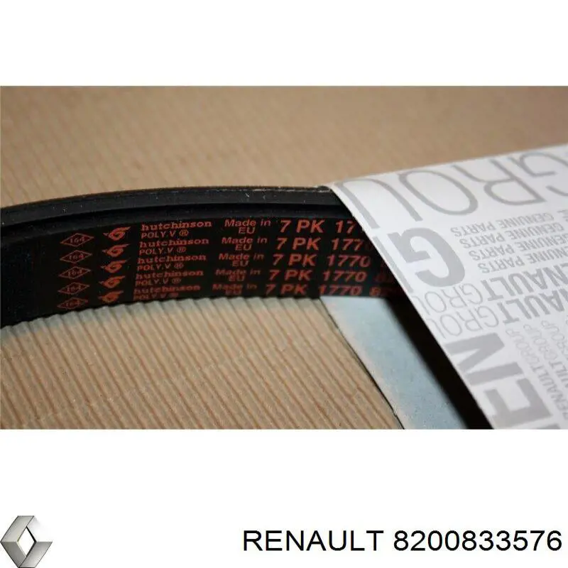 Comprar 8200833576 Renault (RVI) Correa trapezoidal