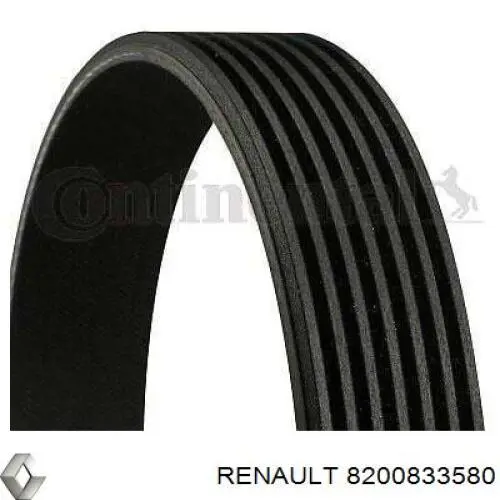 Correa de transmisión trapezoidal Renault (RVI) 8200833580 precio, desde 24,36 EUR