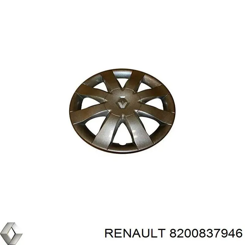 Tapa de rueda Renault (RVI) 8200837946 precio, desde 33,96 EUR