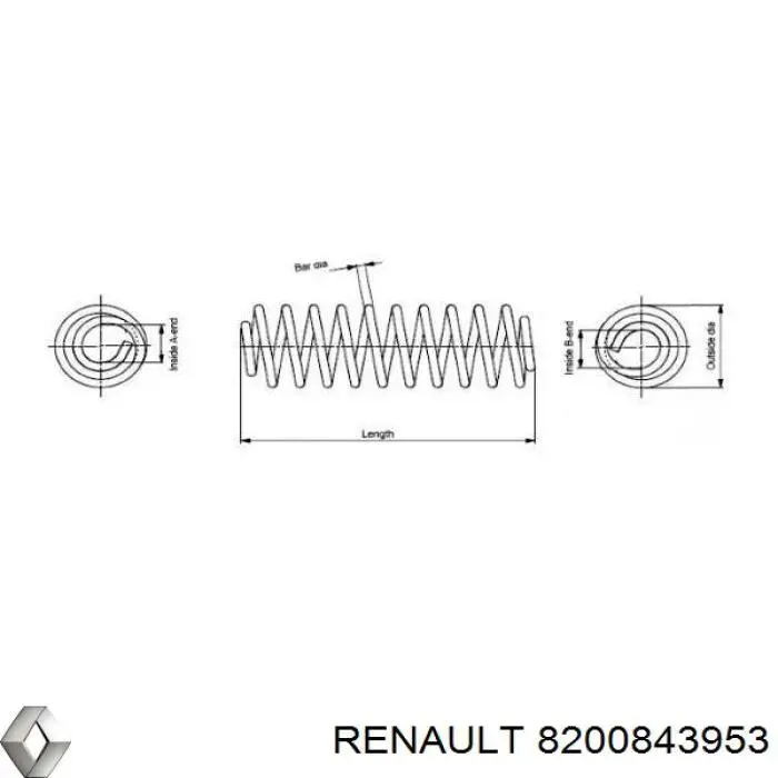 8200843953 Renault (RVI)