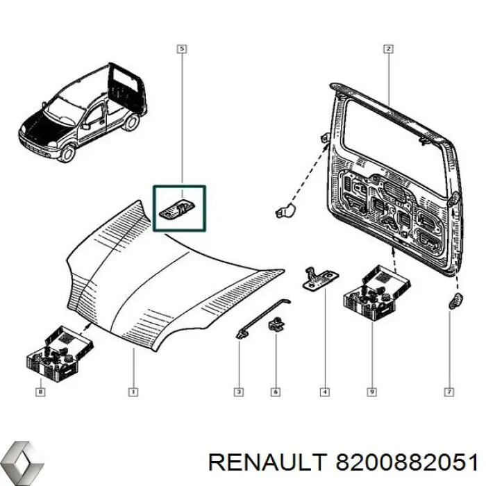 Regulador de la fuerza de frenado Renault (RVI) 7700301730 precio, desde 76,68 EUR
