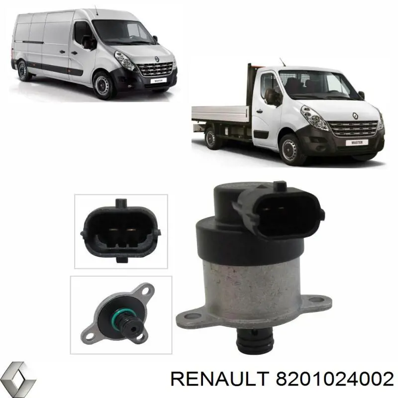Bomba de alta presión de combustible Renault (RVI) 8201024002 precio, desde 117,61 EUR