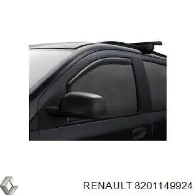 Juego de deflectores de aire para ventanas, 2 piezas Renault (RVI) 8201149924 precio, desde 45,53 EUR