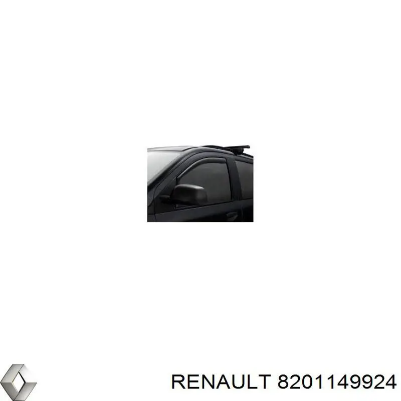 Comprar 8201149924 Renault (RVI) Juego de deflectores de aire para ventanas, 2 piezas