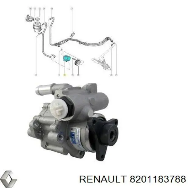 Comprar 8201183788 Renault (RVI) Bomba servodireccion