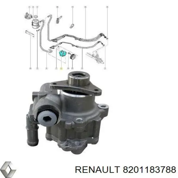 Bomba de dirección 8201183788 Renault (RVI)