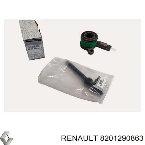 Comprar 8201290863 Renault (RVI) Desembrague central, embrague