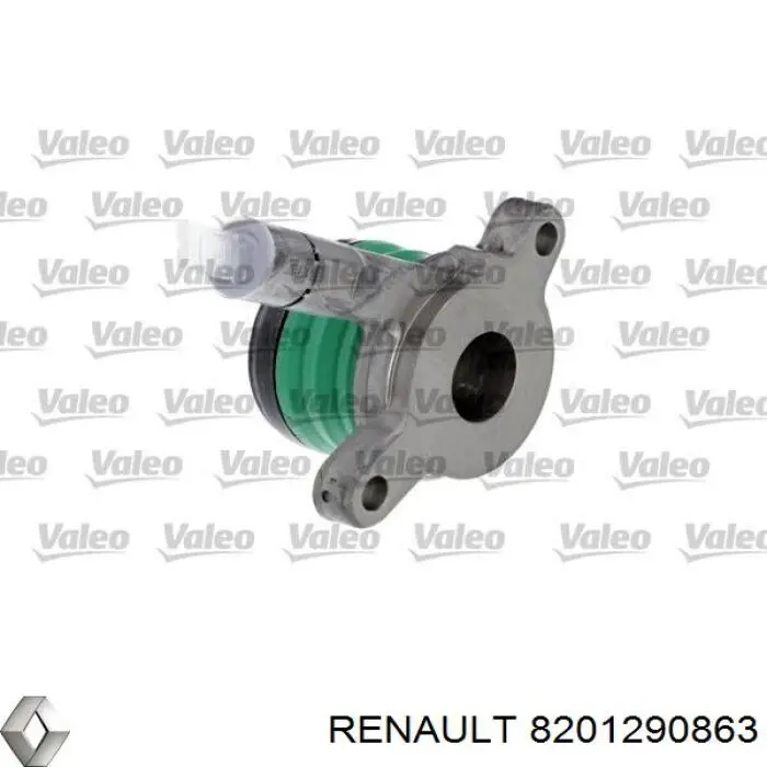 Desembrague central, embrague 8201290863 Renault (RVI)