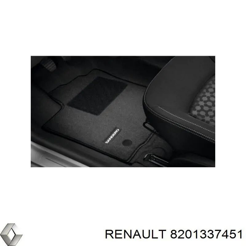 Comprar Alfombrillas Renault SANDERO II 