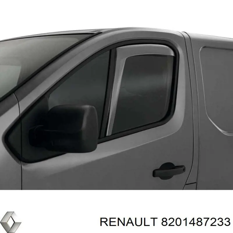 Juego de deflectores de aire para ventanas, 2 piezas Renault (RVI) 8201487233 precio, desde 114,63 EUR