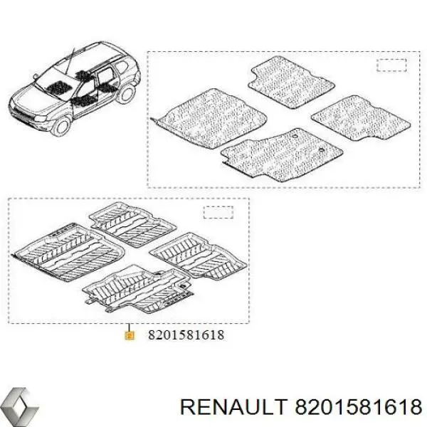 Comprar 8201581618 Renault (RVI) Juego de alfombrillas 