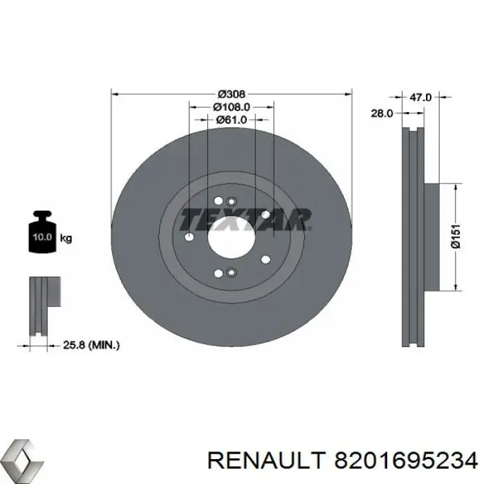 Frenos delanteros Renault (RVI) 8201695234 precio, desde 47,92 EUR