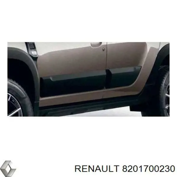 8201700230 Renault (RVI) juego de molduras de puerta