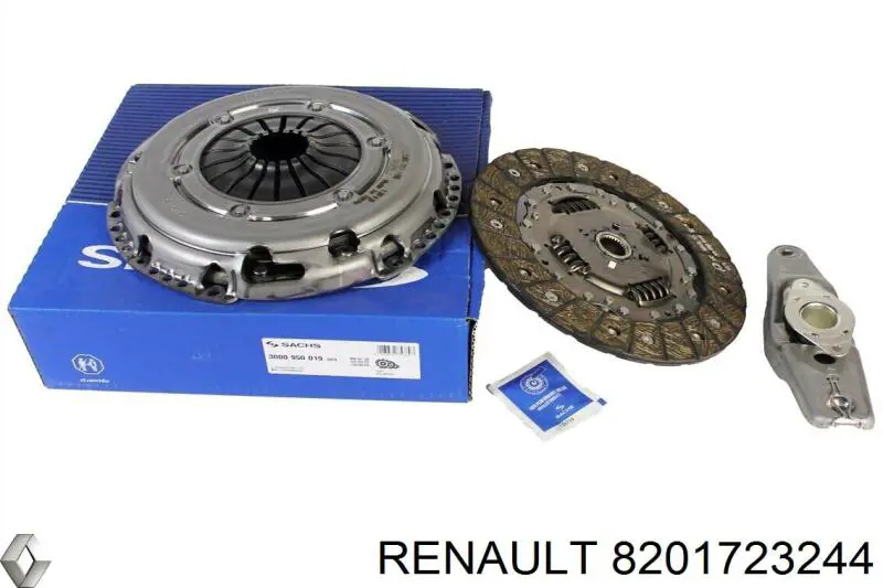 Red del maletero Renault (RVI) 8201723244 precio, desde 137,37 EUR