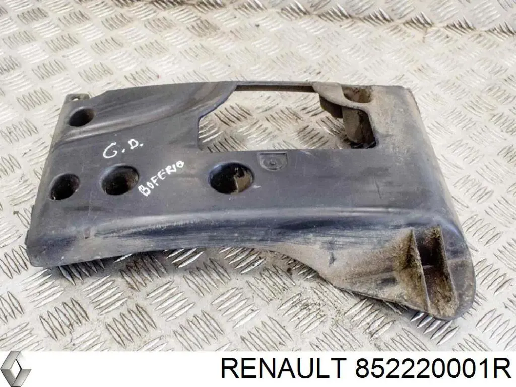 Soporte del parachoques trasero derecho Renault (RVI) 852220001R precio, desde 60,27 EUR