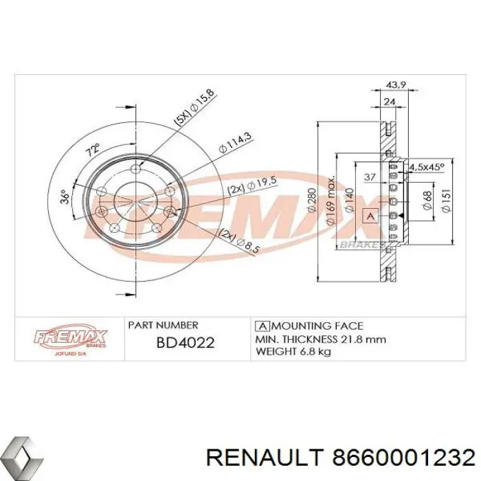 Freno de disco delantero Renault DUSTER 2 HM