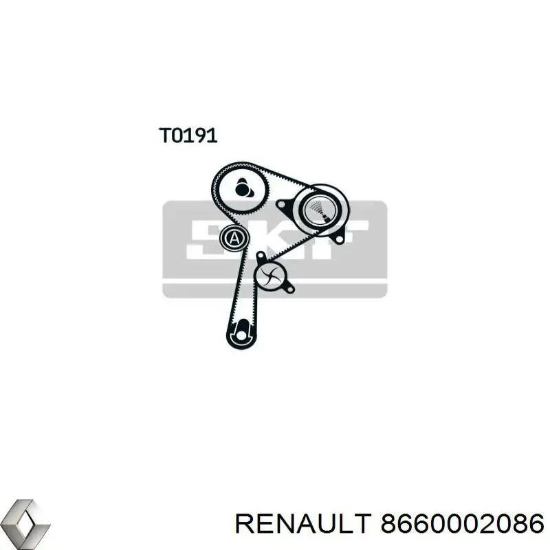 8660002086 Renault (RVI) kit de correa de distribución