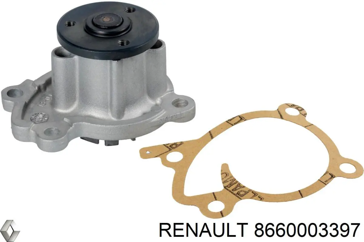 Bombeadora de agua Renault (RVI) 8660003397 precio, desde 33,79 EUR