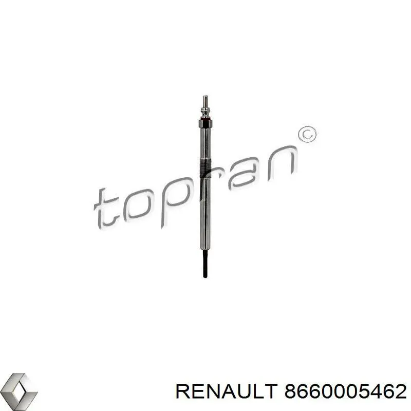 Bujías incandescentes Renault (RVI) 8660005462 precio, desde 30,35 EUR
