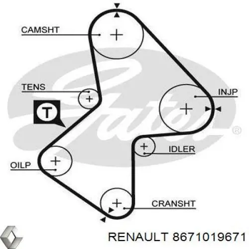 Comprar 8671019671 Renault (RVI) Kit de correa de distribución