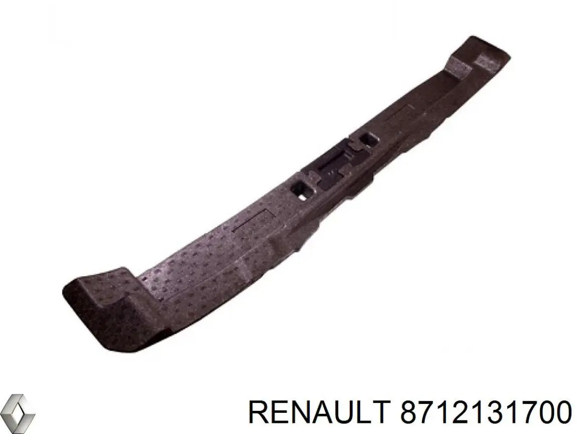 Absorbedor del parachoques delantero Renault (RVI) 8712131700 precio, desde 127,43 EUR