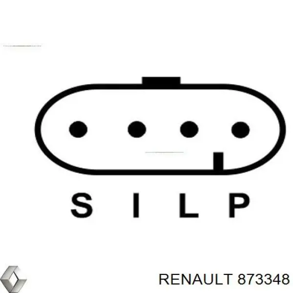 Comprar 873348 Renault (RVI) Dynamo