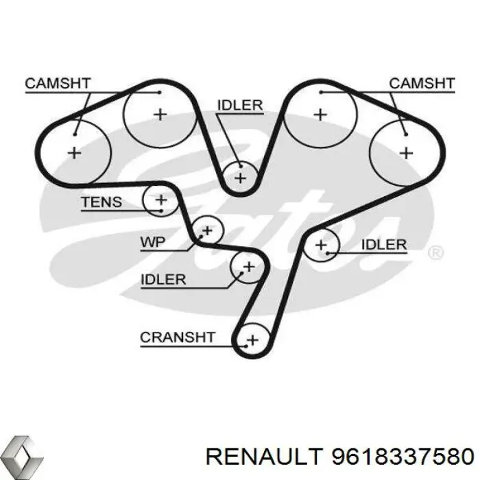 Comprar 9618337580 Renault (RVI) Correa distribución