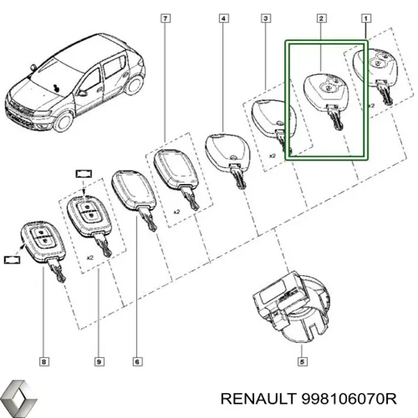 Llave de encendido Renault (RVI) 998106070R precio, desde 90,01 EUR