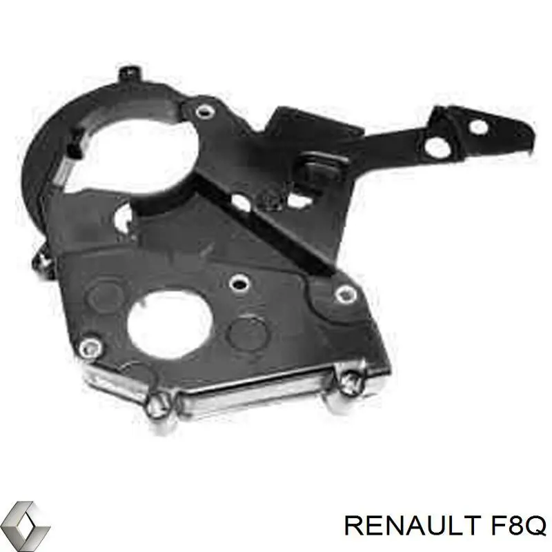 Comprar F8Q Renault (RVI) 