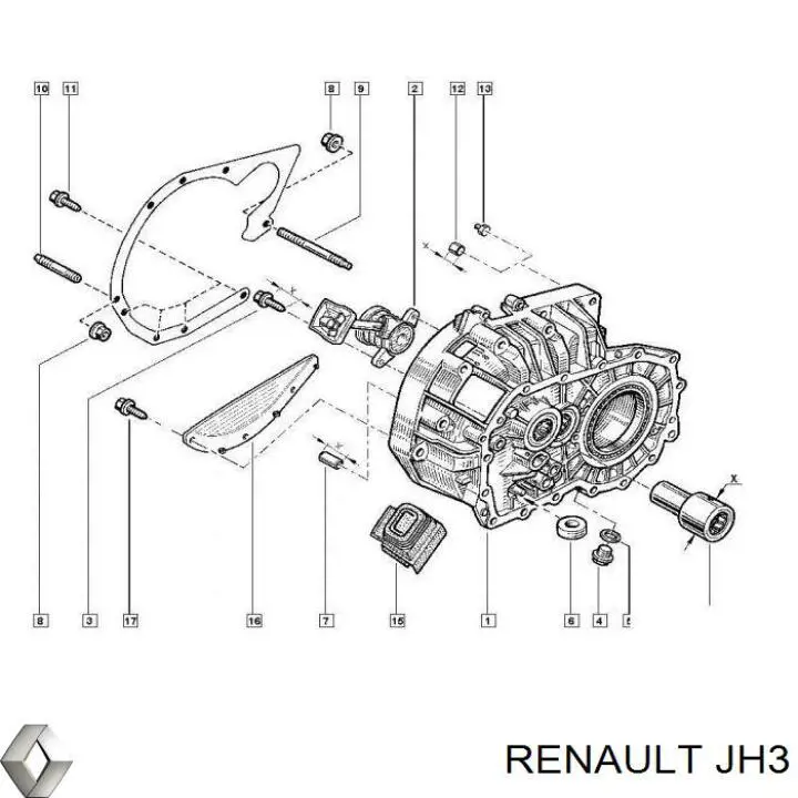Comprar JH3 Renault (RVI) Caja de cambios mecánica completa