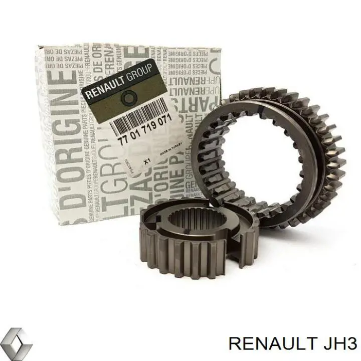 Caja de cambios JH3 Renault (RVI)