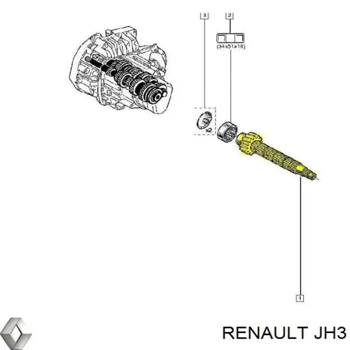 JH3 Renault (RVI) Transimisión manual