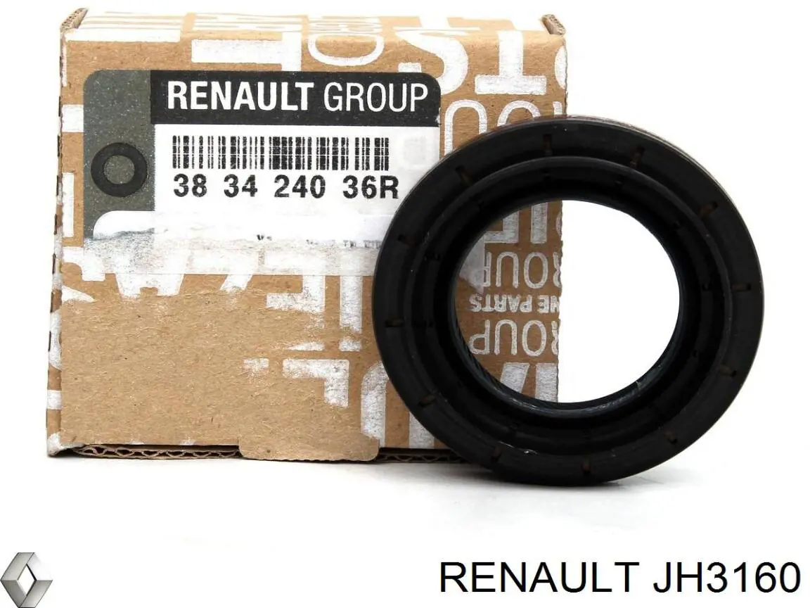 JH3160 Renault (RVI) Transimisión manual