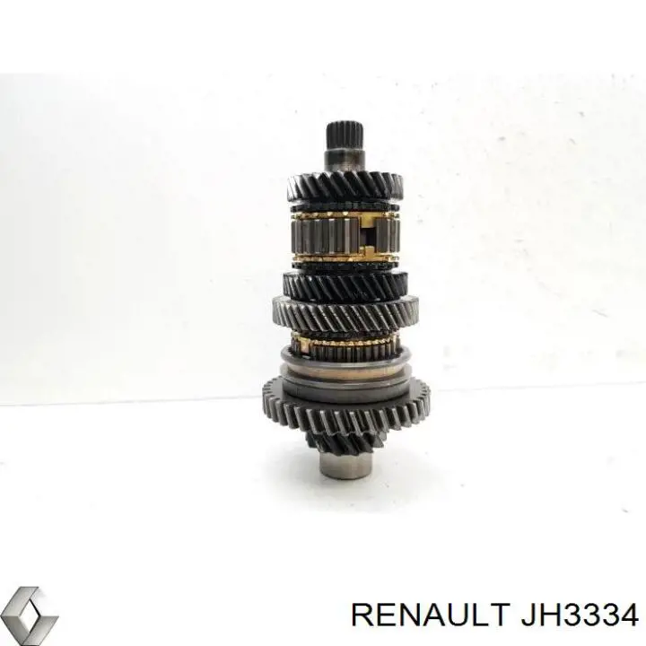  JH3334 Renault (RVI)