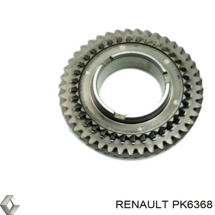 PK6368 Renault (RVI) Transimisión manual