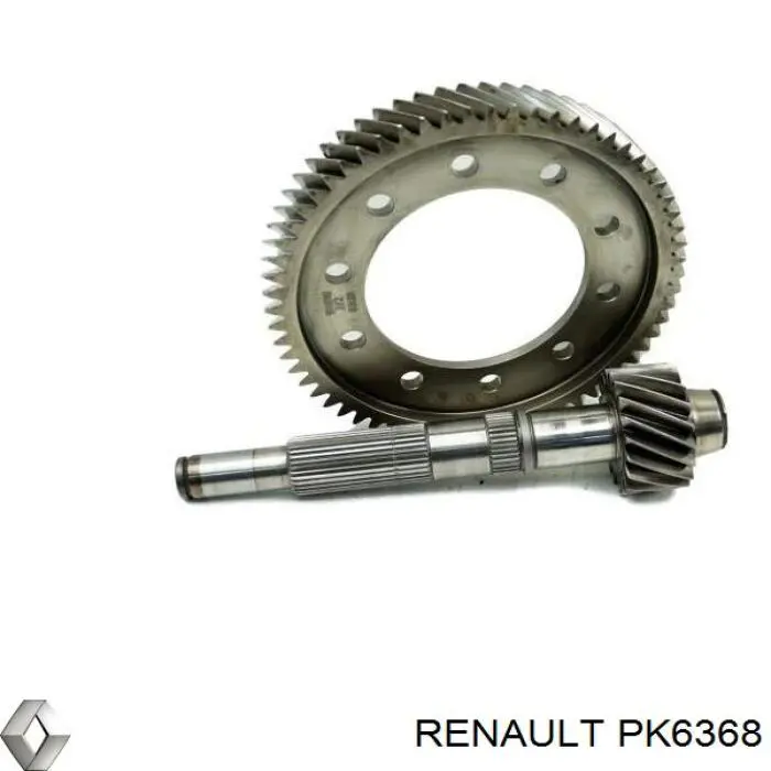 Comprar PK6368 Renault (RVI) Caja de cambios mecánica completa