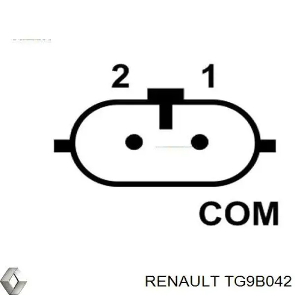 Alternador del motor Renault (RVI) TG9B042 precio, desde 78,41 EUR