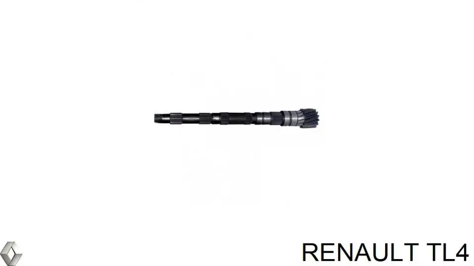 Caja de cambios 320108243R Renault (RVI)