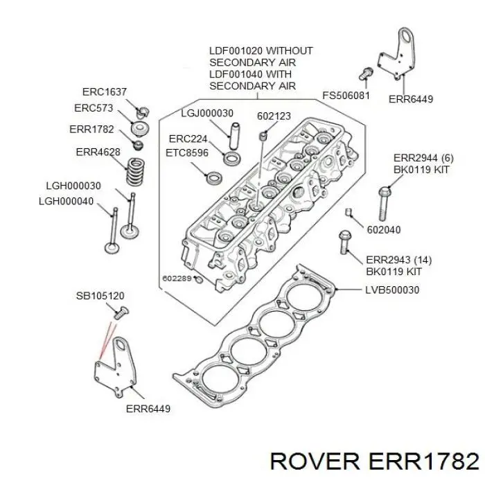 Retenes de válvulas Land Rover Range Rover II SUV (LP, P38A) (1994 - 2002) precio, desde 3,01 EUR