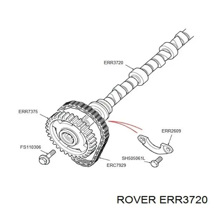 Árboles de levas Land Rover Discovery II SUV (LJ ,LT) (1998 - 2004) precio, desde  EUR