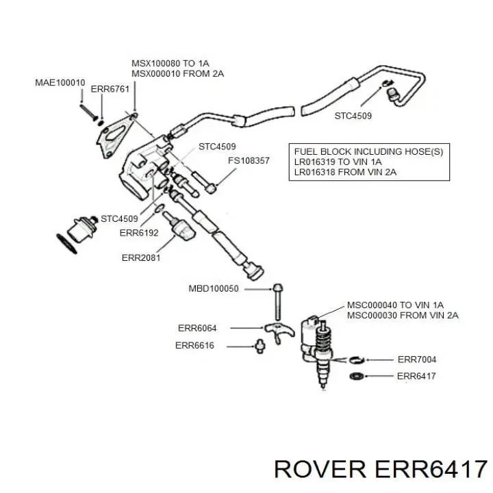 ERR6417 Rover