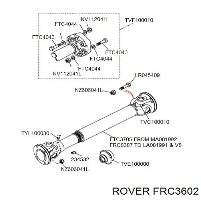 FRC3602 Rover