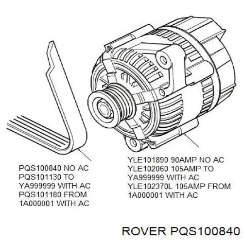 PQS100840 Rover correa trapezoidal