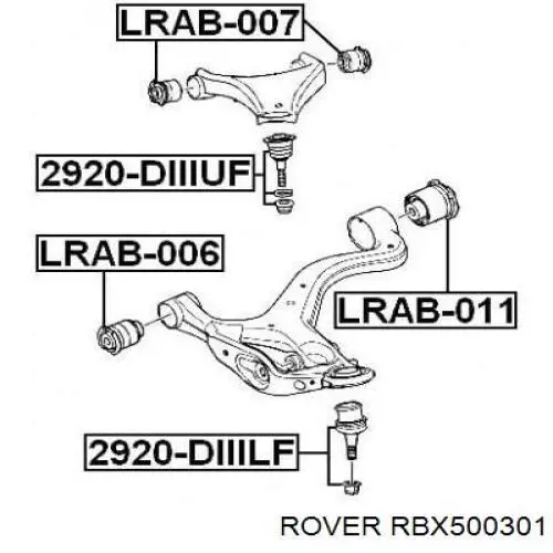 RBX500301 Rover silentblock de brazo de suspensión delantero superior