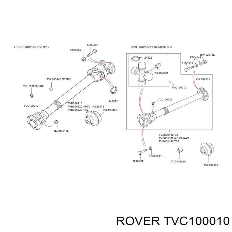 TVC100010 Rover cruceta de árbol de cardán trasero