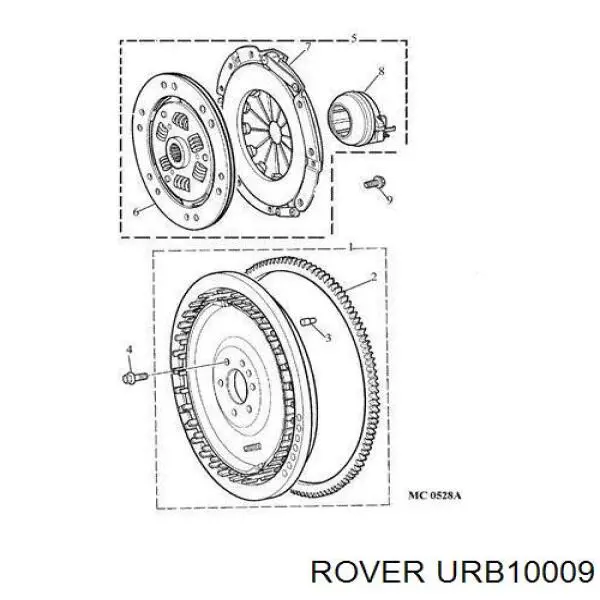 URB10009 Rover plato de presión del embrague